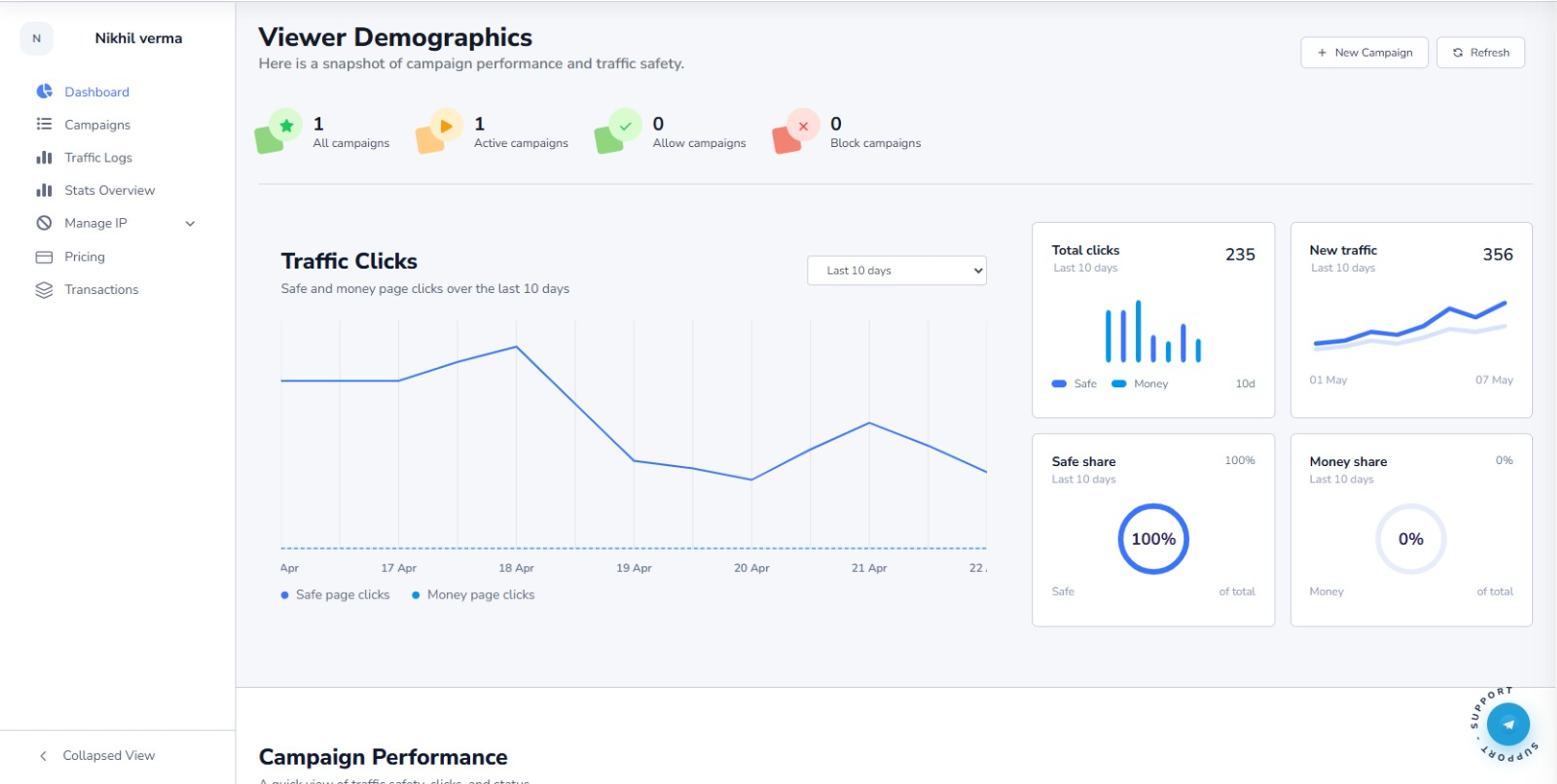 TrafficSaviour Dashboard