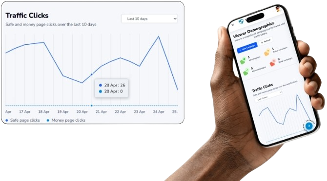 App Dashboard