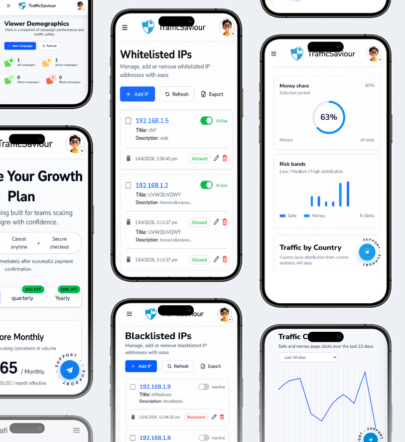 Mobile Screens